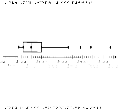 Advanced Mathematical Concepts Images - Chapter 15